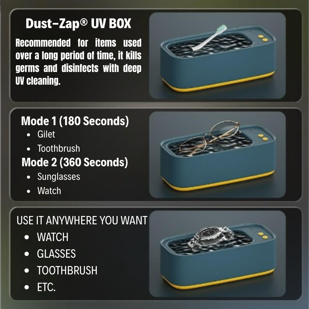 Dust-Zap® UV BOX
